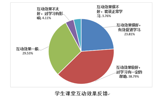 1583469240641978.png 分布12_副本.png