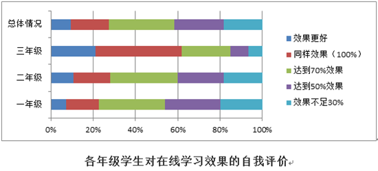 1583469065900792.png 分布4_副本.png