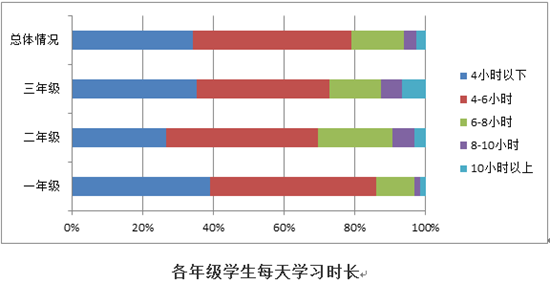 1583469087489352.png 分布5_副本.png