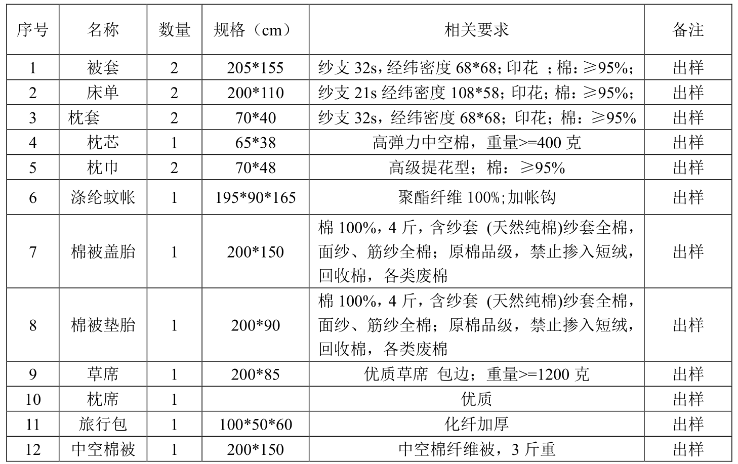 1594974877709865.png 后勤.PNG