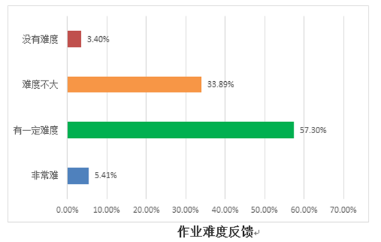 1583469266878289.png 分布13_副本.png