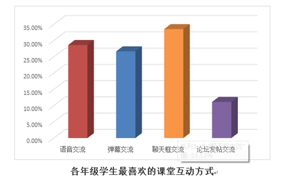 1583469224483708.png 分布11_副本.png