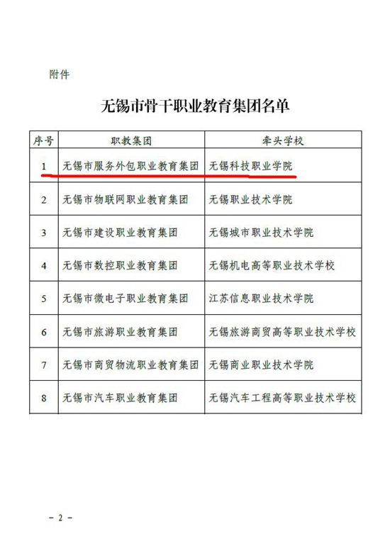职教集团2_副本.jpg