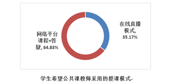 1583469193901512.png 分布9_副本.png
