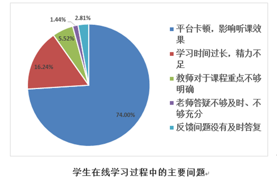 1583469171887520.png 分布8_副本.png