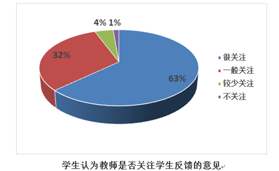 1583469283483869.png 分布14_副本.png