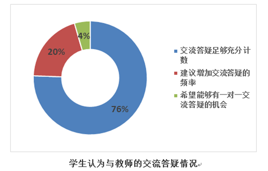 1583469298609751.png 分布15_副本.png